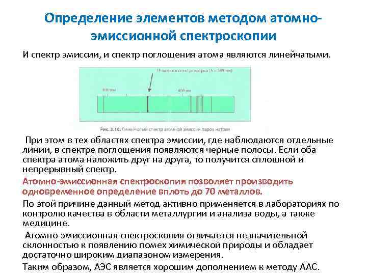 Определение элементов методом атомно эмиссионной спектроскопии И спектр эмиссии, и спектр поглощения атома являются