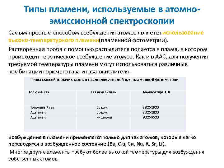 Типы пламени, используемые в атомно эмиссионной спектроскопии Самым простым способом возбуждения атомов является использование