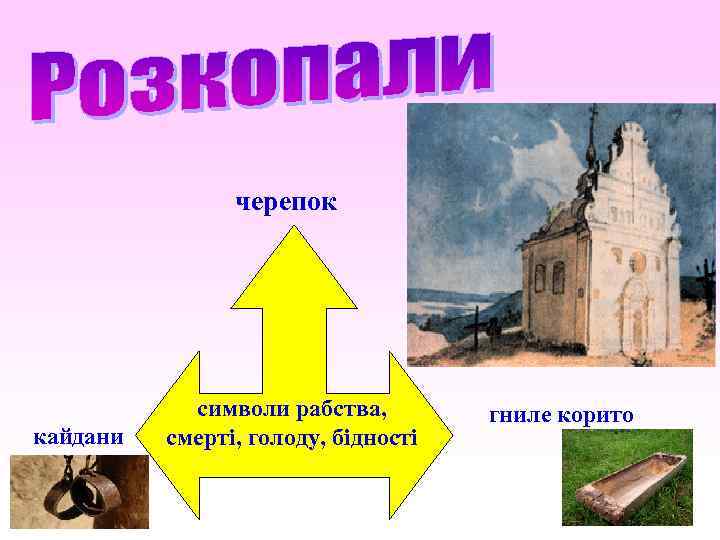 черепок кайдани символи рабства, смерті, голоду, бідності гниле корито 