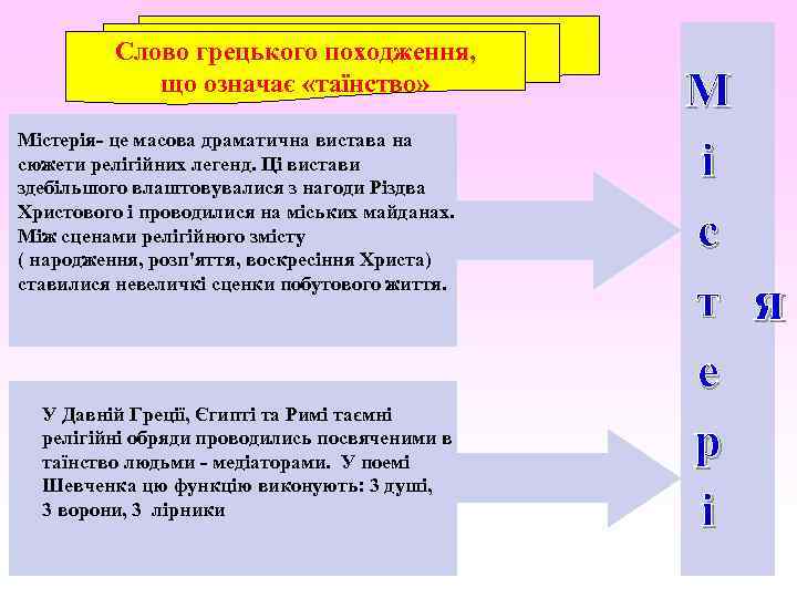 Слово грецького походження, що означає «таїнство» Містерія- це масова драматична вистава на сюжети релігійних