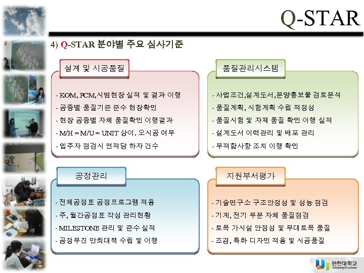 Q-STAR 4) Q-STAR 분야별 주요 심사기준 설계 및 시공품질 품질관리시스템 - KOM, PCM, 시범현장