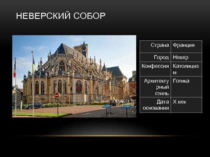 НЕВЕРСКИЙ СОБОР Страна Франция Город Невер Конфессия Католициз м Архитекту Готика рный стиль Дата