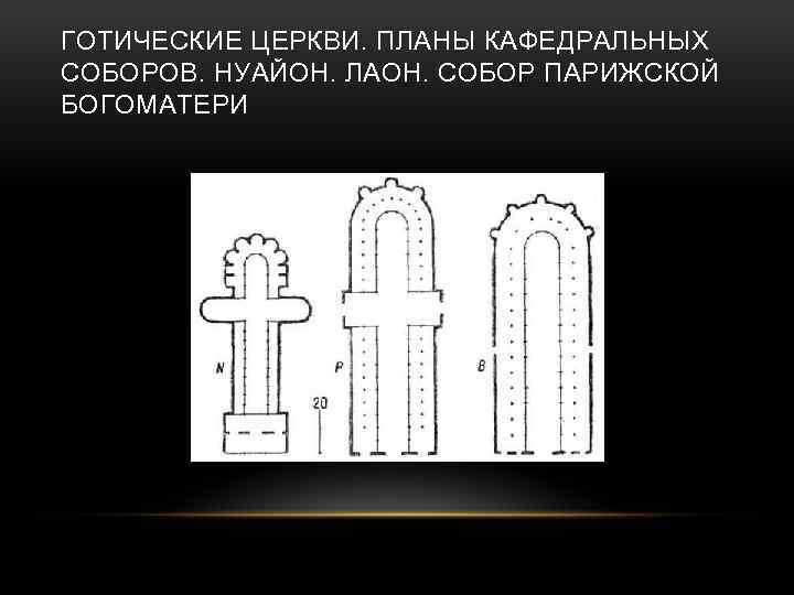 ГОТИЧЕСКИЕ ЦЕРКВИ. ПЛАНЫ КАФЕДРАЛЬНЫХ СОБОРОВ. НУАЙОН. ЛАОН. СОБОР ПАРИЖСКОЙ БОГОМАТЕРИ 