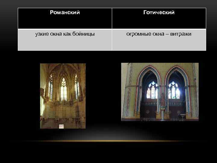 Романский Готический узкие окна как бойницы огромные окна – витражи 
