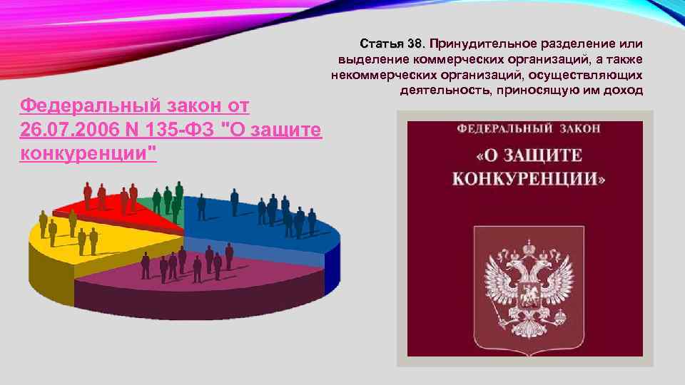 Федеральный закон 2006. Федеральный закон о защите конкуренции. ФЗ 135. Защита конкуренции. Принудительное Разделение или выделение коммерческих организаций.