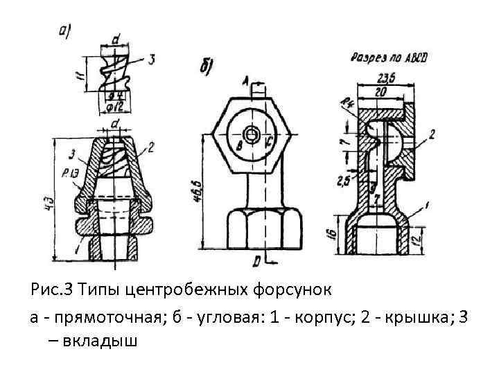 Рис. 3 Типы центробежных форсунок а - прямоточная; б - угловая: 1 - корпус;