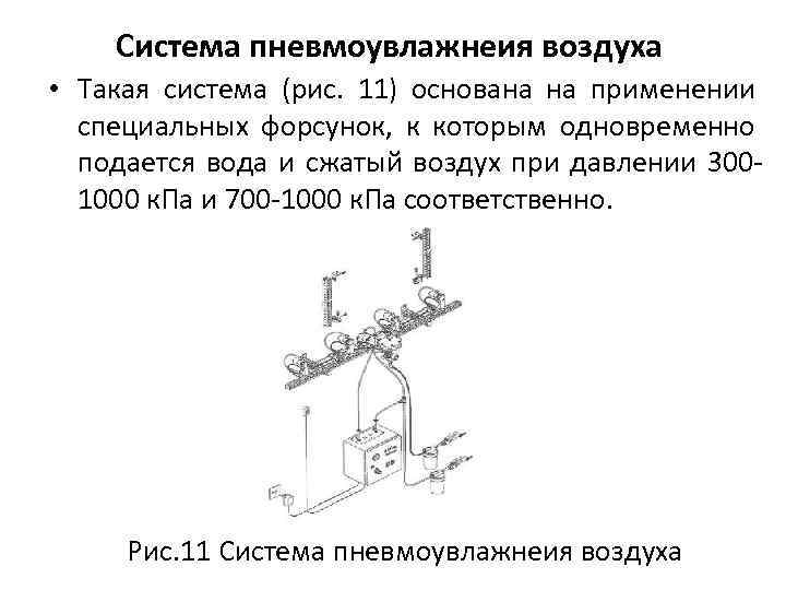 Система пневмоувлажнеия воздуха • Такая система (рис. 11) основана на применении специальных форсунок, к
