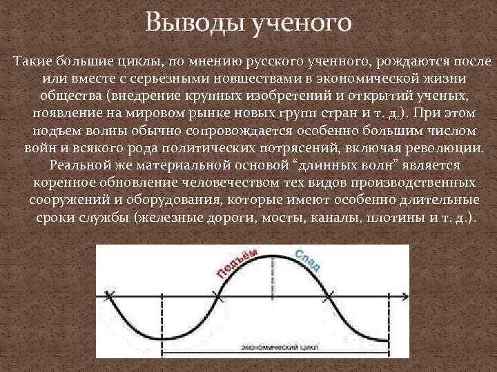 Выводы ученого Такие большие циклы, по мнению русского ученного, рождаются после или вместе с