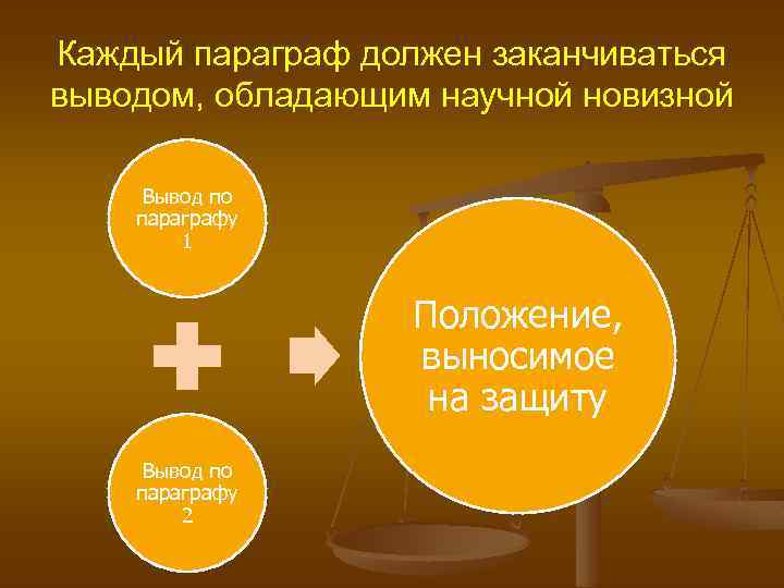 Каждый параграф должен заканчиваться выводом, обладающим научной новизной Вывод по параграфу 1 Положение, выносимое