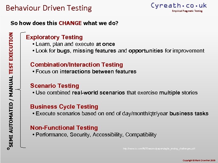 Cyreath. co. uk Behaviour Driven Testing Empirical Pragmatic Testing SEMI AUTOMATED / MANUAL TEST