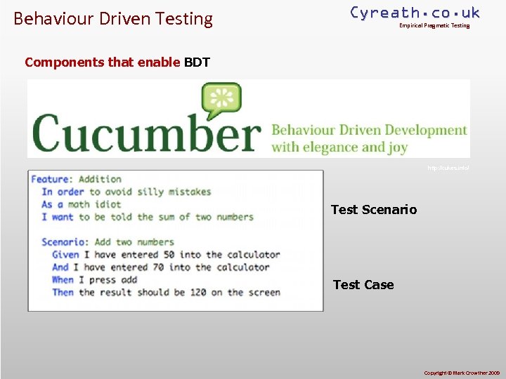 Behaviour Driven Testing Cyreath. co. uk Empirical Pragmatic Testing Components that enable BDT http: