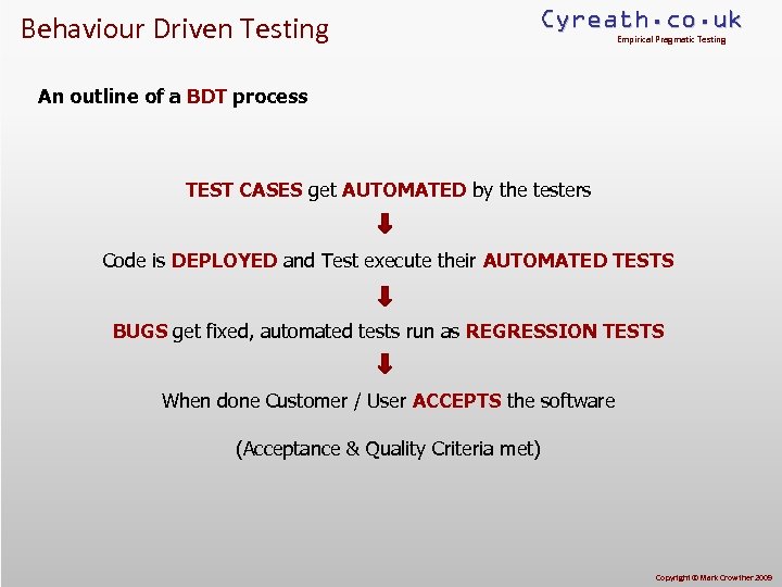 Behaviour Driven Testing Cyreath. co. uk Empirical Pragmatic Testing An outline of a BDT