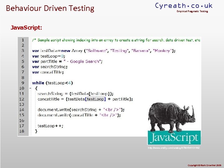Behaviour Driven Testing Cyreath. co. uk Empirical Pragmatic Testing Java. Script: http: //www. oreilly.