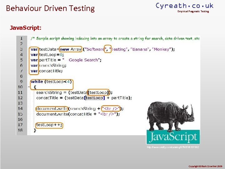 Behaviour Driven Testing Cyreath. co. uk Empirical Pragmatic Testing Java. Script: http: //www. oreilly.