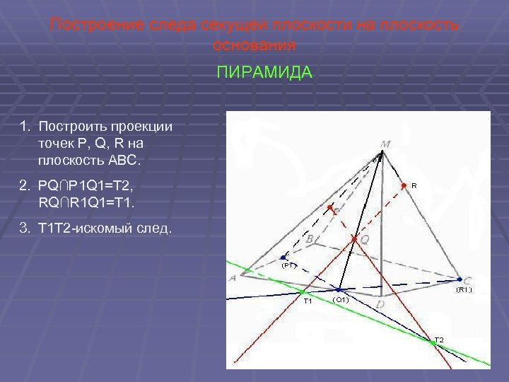 Построение следа секущей плоскости на плоскость основания ПИРАМИДА 1. Построить проекции точек P, Q,