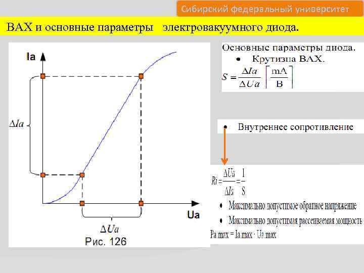 Сибирский федеральный университет ВАХ и основные параметры электровакуумного диода. 