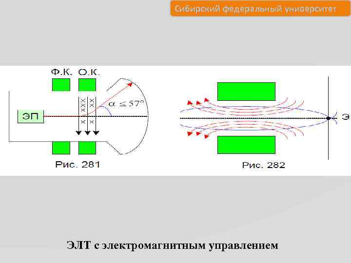 Сибирский федеральный университет ЭЛТ с электромагнитным управлением 