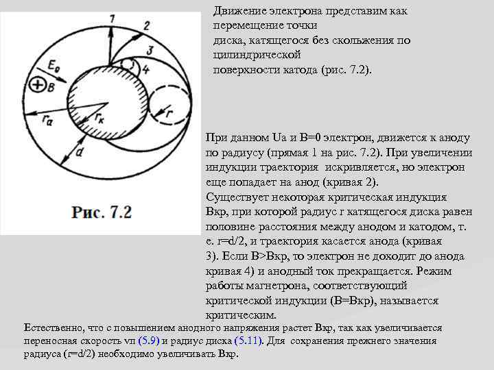 Движение электрона представим как перемещение точки диска, катящегося без скольжения по цилиндрической поверхности катода