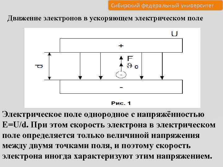 Электрон в электрическом поле движется. Движение электрона в электрическом поле. Движение электрона в поперечном электрическом поле. Движение электрона в ускоряющем электрическом поле. Движение электрона в однородном электрическом поле.