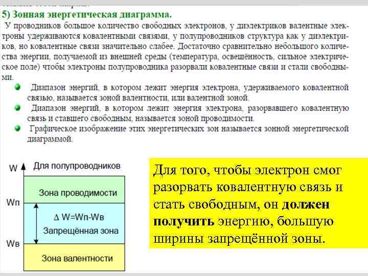 Для того, чтобы электрон смог разорвать ковалентную связь и стать свободным, он должен получить