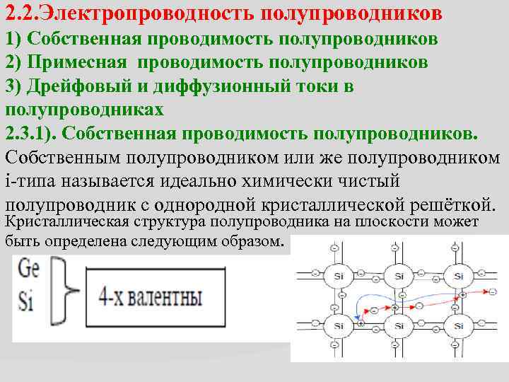 Электрический ток в полупроводниках собственная и примесная проводимость презентация