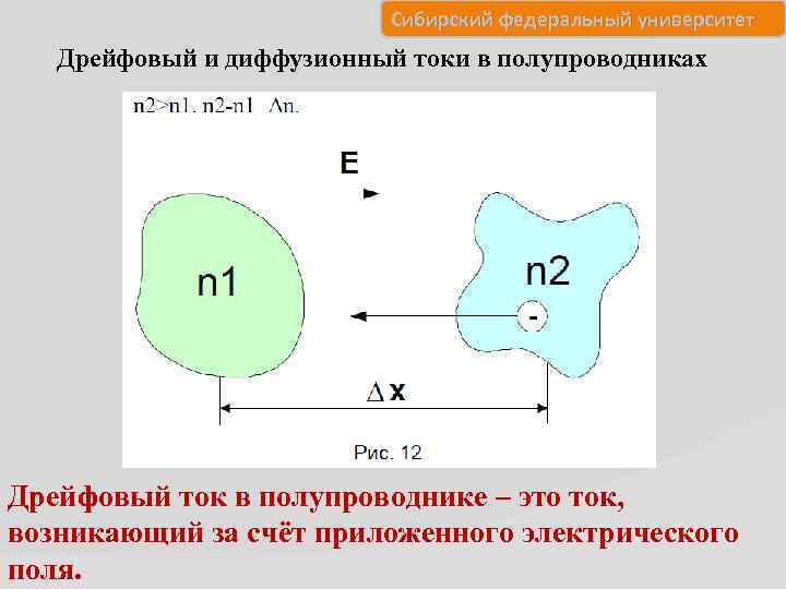 Сибирский федеральный университет Дрейфовый и диффузионный токи в полупроводниках Дрейфовый ток в полупроводнике –