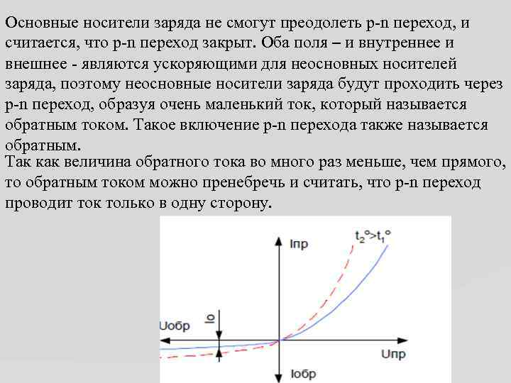 Основные носители заряда не смогут преодолеть p-n переход, и считается, что p-n переход закрыт.