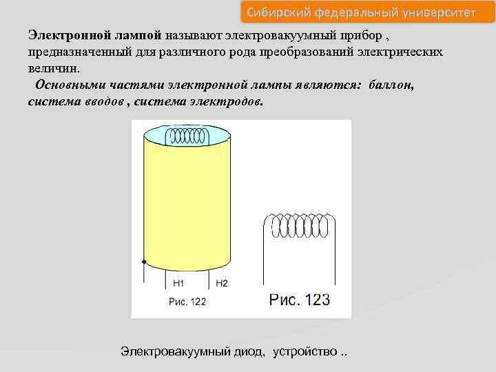 Сибирский федеральный университет Электронной лампой называют электровакуумный прибор , предназначенный для различного рода преобразований