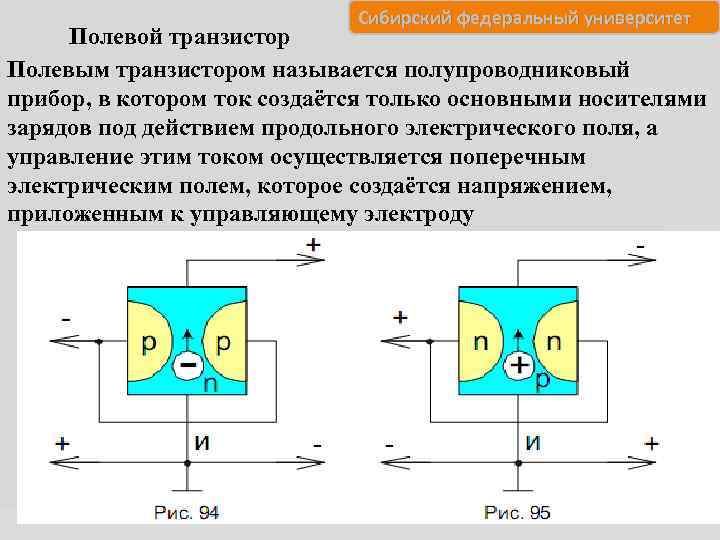 Сибирский федеральный университет Полевой транзистор Полевым транзистором называется полупроводниковый прибор, в котором ток создаётся