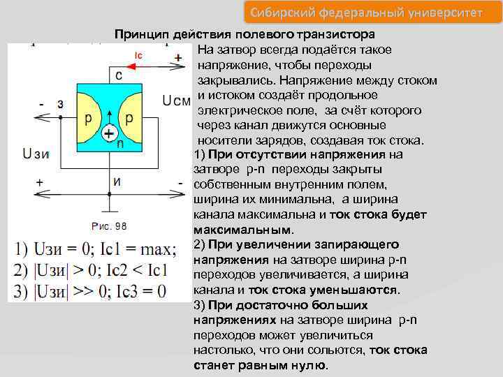 Сибирский федеральный университет Принцип действия полевого транзистора На затвор всегда подаётся такое напряжение, чтобы