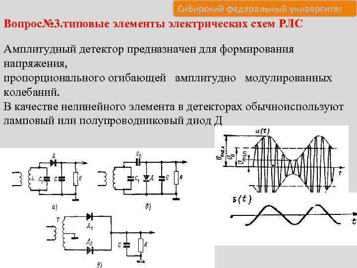 Сибирский федеральный университет Вопрос№ 3. типовые элементы электрических схем РЛС Амплитудный детектор предназначен для