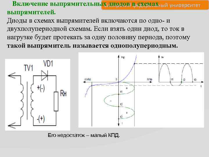  Включение выпрямительных диодов в схемах университет Сибирский федеральный выпрямителей. Диоды в схемах выпрямителей