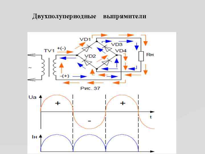 Двухполупериодные выпрямители 