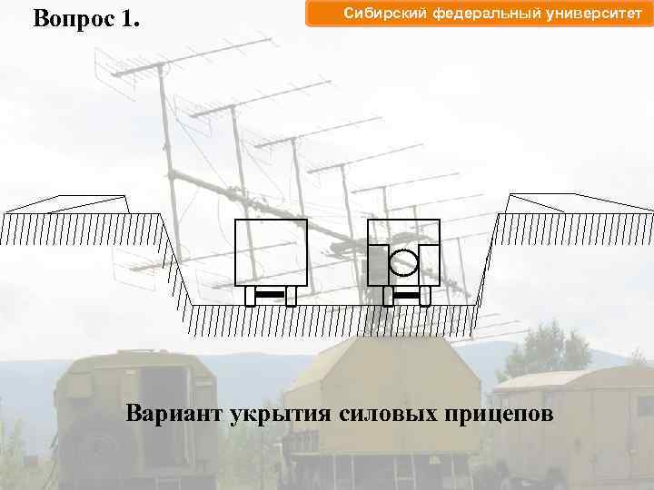 Вопрос 1. Сибирский федеральный университет Вариант укрытия силовых прицепов 