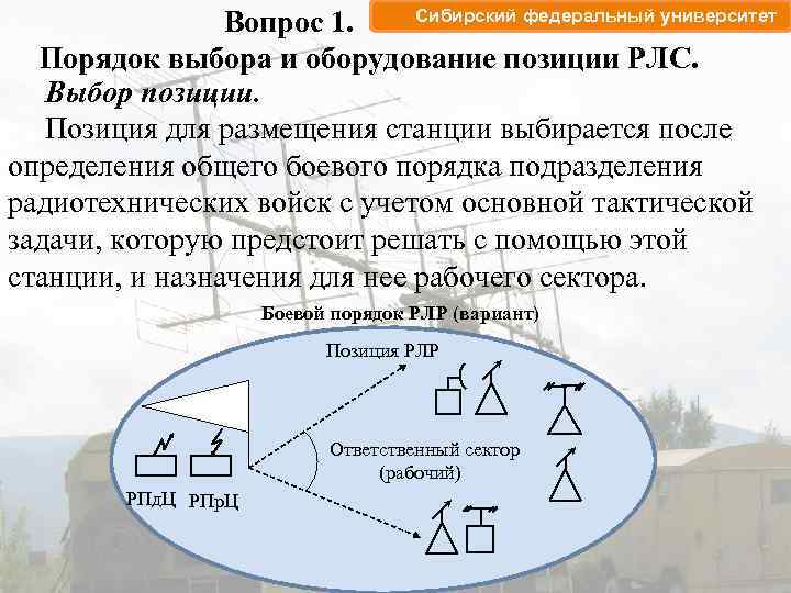 Выбранная позиция. Позиция радиолокационной роты. Теневые сектора РЛС. Позиции радиотехнических подразделений. Выбор позиции для РЛС.