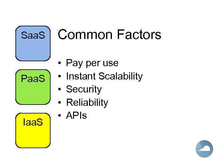 Saa. S Paa. S Iaa. S Common Factors • • • Pay per use