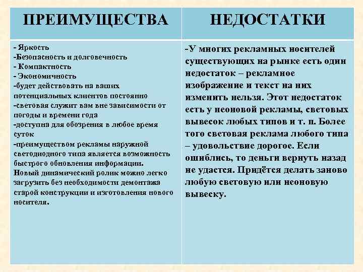 ПРЕИМУЩЕСТВА НЕДОСТАТКИ - Яркость -Безопасность и долговечность - Компактность - Экономичность -будет действовать на