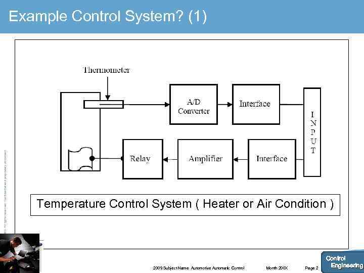 © AIRBUS UK LTD 2002. All rights reserved. Confidential and proprietary document. Example Control