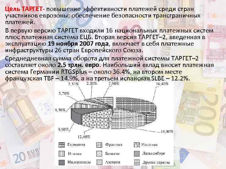 Цель ТАРГЕТ- повышение эффективности платежей среди стран участников еврозоны; обеспечение безопасности трансграничных платежей. В