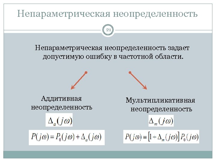 Непараметрическая неопределенность 21 Непараметрическая неопределенность задает допустимую ошибку в частотной области. Аддитивная неопределенность Мультипликативная