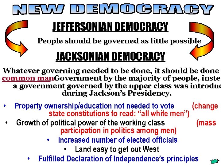 New Democracy JEFFERSONIAN DEMOCRACY People should be governed as little possible JACKSONIAN DEMOCRACY Whatever