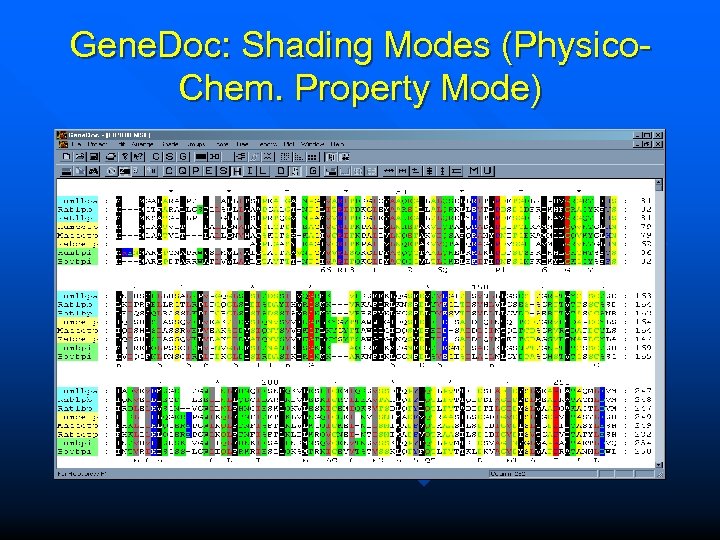 Gene. Doc: Shading Modes (Physico. Chem. Property Mode) 