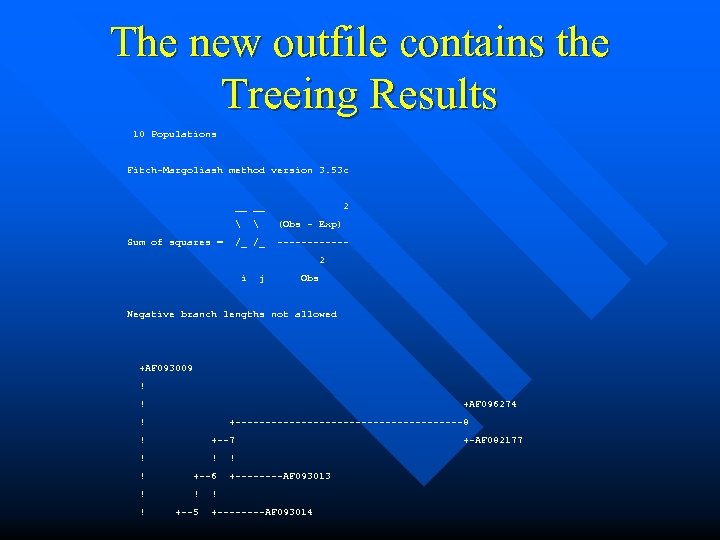 The new outfile contains the Treeing Results 10 Populations Fitch-Margoliash method version 3. 53