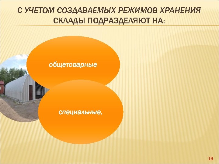 С УЧЕТОМ СОЗДАВАЕМЫХ РЕЖИМОВ ХРАНЕНИЯ СКЛАДЫ ПОДРАЗДЕЛЯЮТ НА: общетоварные специальные. 16 