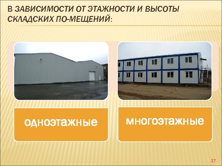 В ЗАВИСИМОСТИ ОТ ЭТАЖНОСТИ И ВЫСОТЫ СКЛАДСКИХ ПО МЕЩЕНИЙ: одноэтажные многоэтажные 17 