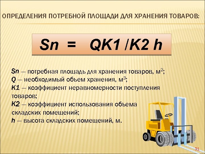 ОПРЕДЕЛЕНИЯ ПОТРЕБНОЙ ПЛОЩАДИ ДЛЯ ХРАНЕНИЯ ТОВАРОВ: Sn = QK 1 /K 2 h Sn