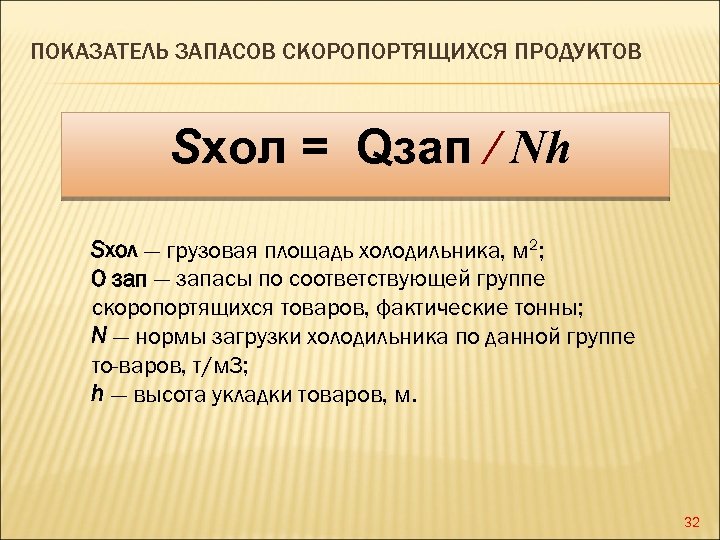 ПОКАЗАТЕЛЬ ЗАПАСОВ СКОРОПОРТЯЩИХСЯ ПРОДУКТОВ Sхол = Qзап / Nh Sхол — грузовая площадь холодильника,