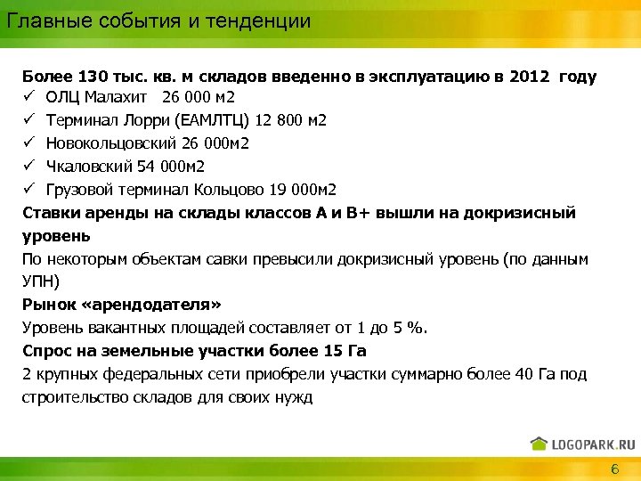 Главные события и тенденции Более 130 тыс. кв. м складов введенно в эксплуатацию в