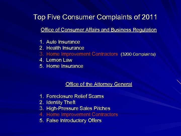  Top Five Consumer Complaints of 2011 Office of Consumer Affairs and Business Regulation