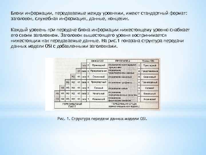 Блок информации